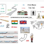 30 de enero 2021 – La marcha de la sal
