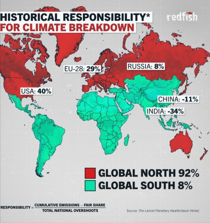 Responsabilidad histórica obre la crisis climática