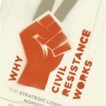 La noviolencia es mucho más eficaz que la violencia